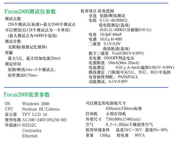 FOCUS-2000在线测试仪